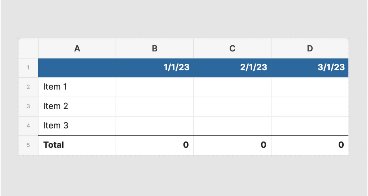 Table with data by date