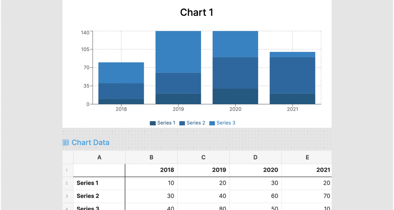 Stacked Bar Chart Template