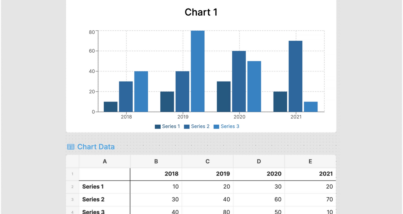 Bar Chart Template