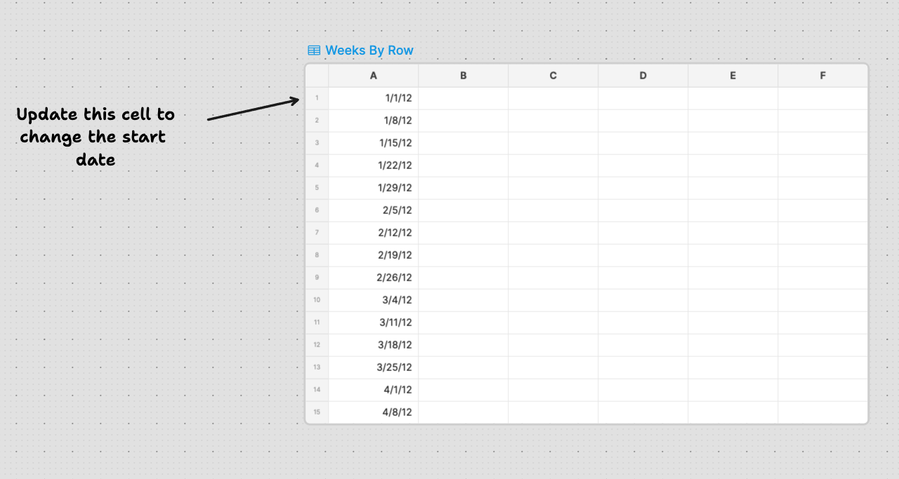 Weeks By Row