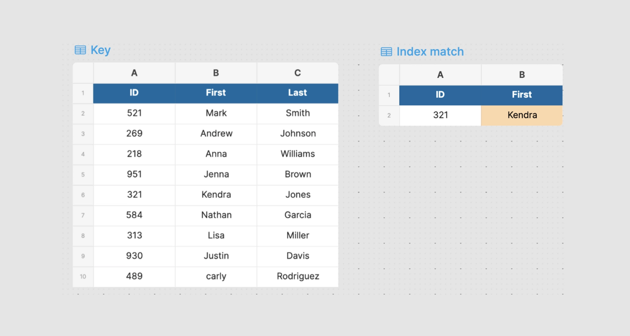 Index Match Example