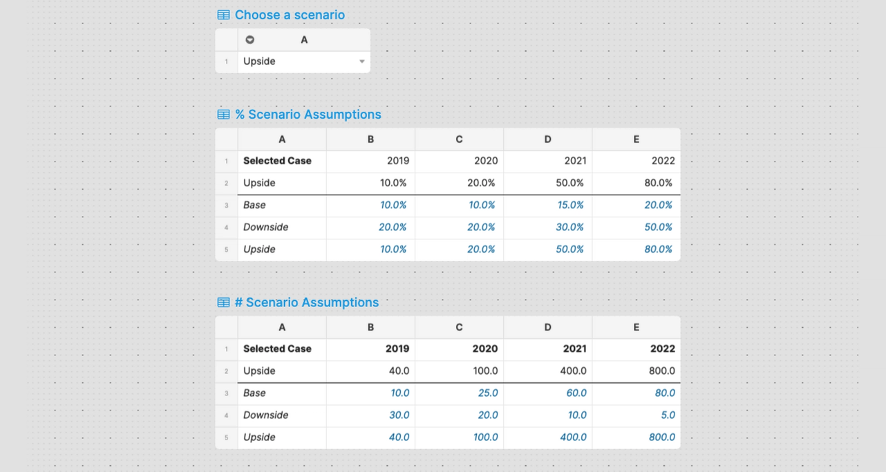 Scenario Picker