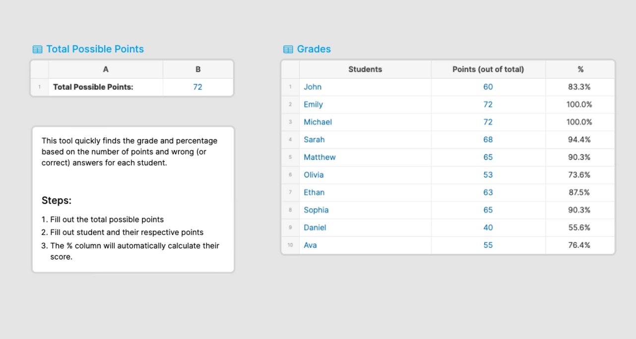 Test Grade Calculator for Teachers