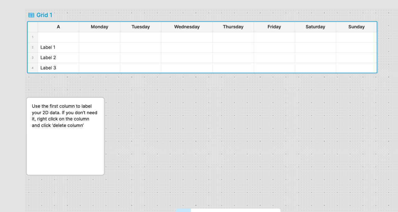 Table with days of week as column name