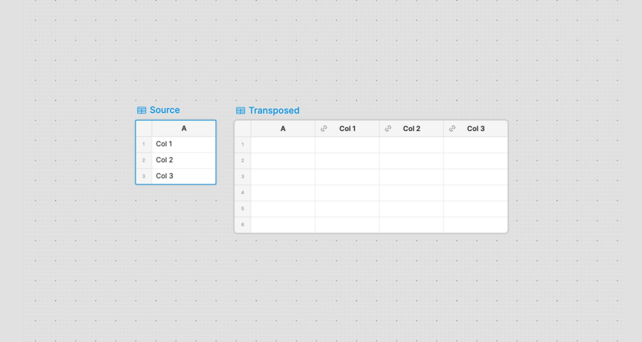 Transpose rows into columns